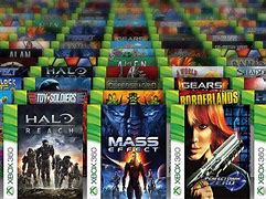 Image result for Best Xbox 1 Games