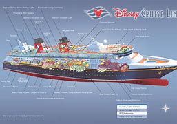 Image result for Cruise Ship Diagram