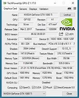 Image result for GeForce 1080 Ti