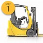 Image result for ForkLift Cert