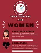 Image result for Heart Cancer Symptoms