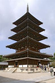 Image result for Modern Pagoda