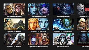 Image result for WoW Gnolll