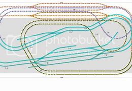 Image result for Marklin HO Train Layouts