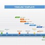 Image result for Program Management Timeline Template