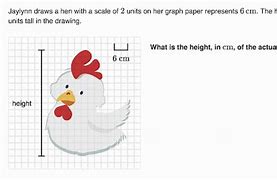 Image result for Drawing Pencil Scale