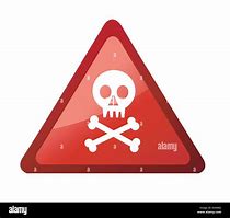 Image result for Skull Warning Sign