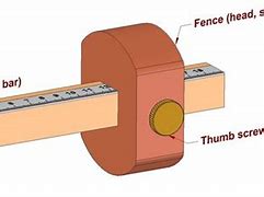 Image result for Pencil Marking Gauge