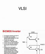 Image result for VLSI Examples