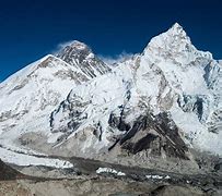 Image result for Melting Glacier of Ladakh