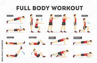 Image result for Full Body Workout List