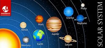 Image result for Solar System Pluto