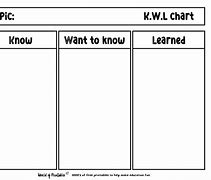 Image result for Downloadable KWL Chart