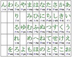 Image result for Kanji Chart with Romaji