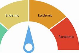 Image result for Sporadic Outbreak CRE