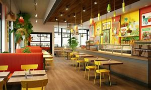 Image result for Fast Food Place Bathroom