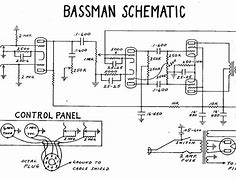 Image result for Simple Tube Amp Schematic