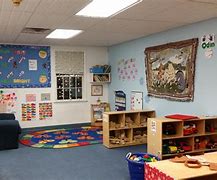 Image result for Inskip Preschool