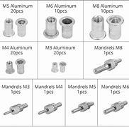 Image result for Rivet Nut Medidas