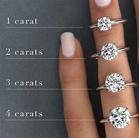 Image result for 80 Carat Diamond