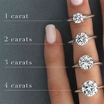 Image result for 1 Carat Diamond Cuts