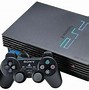 Image result for Every PlayStation Console