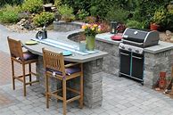 Image result for Outdoor Grill Magazine