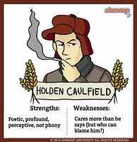 Image result for Holden Caulfield Character Analysis