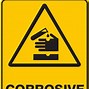 Image result for Corrosive Symbol Clip Art