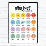 Image result for Catching Feelings Poster