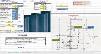 Image result for Sheet Pile Design