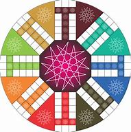 Image result for Ludo Design PNG