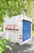 Image result for Big 12 Pods