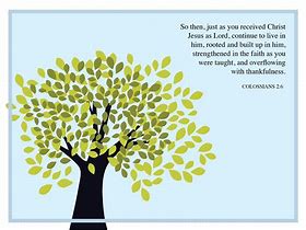 Image result for Colossians 2:6