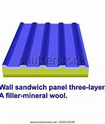 Image result for Image of Three Separate Layer Sandwich