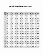 Image result for Multiplication Cheat Sheet Printable