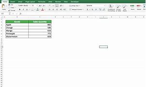 Image result for How to Use F4 in Excel