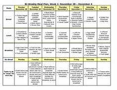 Image result for Shred Diet Meal Plan