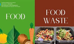 Image result for World Food Waste