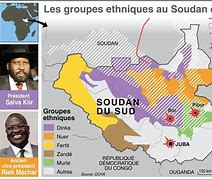 Image result for South Sudan Ethnic Groups