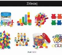 Image result for Family Patterns