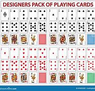 Image result for Playing Cards List