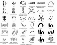 Image result for Aboriginal Art Symbols and Meanings