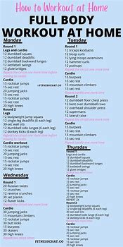 Image result for Best Full Body Workout Routine