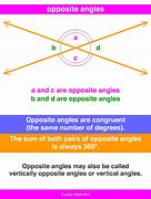 Image result for Opposite Angles