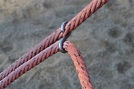 Image result for Climbing Rope Strength Chart