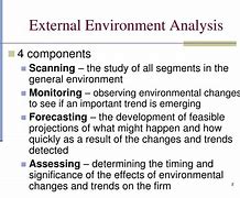 Image result for External Environment Analysis