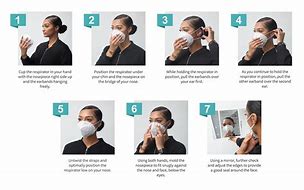 Image result for How to Wear N95 Mask