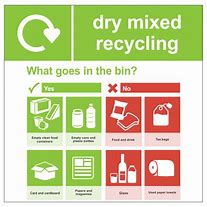 Image result for Recycling Bin Sign