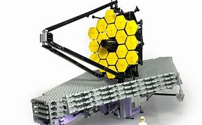 Image result for LEGO Telescope Workings